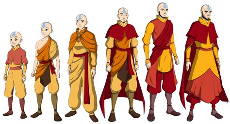 aang old